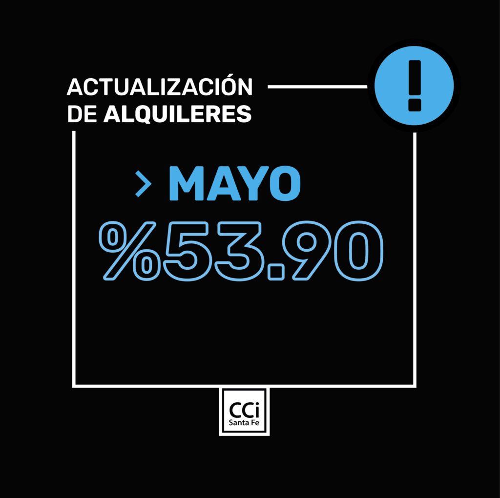 Nuevo índice ICL – Mayo